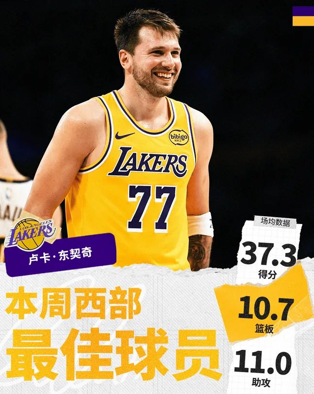 东契奇绝杀掘金斩获周最佳 超强临场应变成制胜