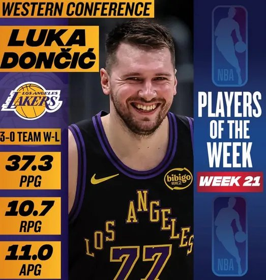 东契奇绝杀掘金斩获周最佳 超强临场应变成制胜