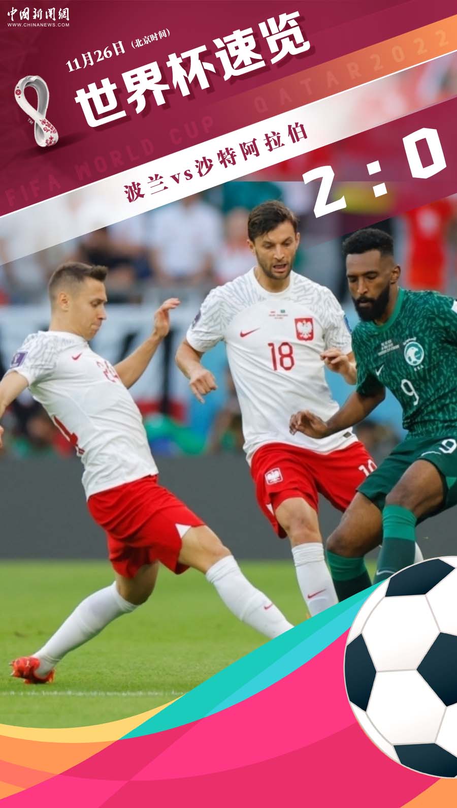 莱万首球助波兰2-0胜沙特，泽林斯基破门锁定胜