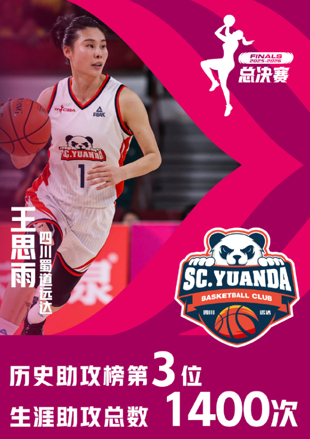 四川女篮总决赛G2王思雨两罚失误成关键转折，奥