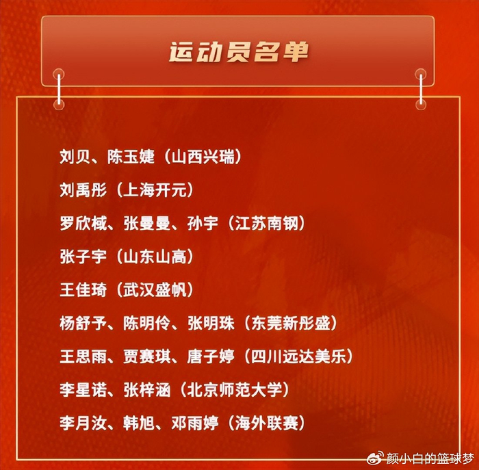 四川女篮总决赛G2王思雨两罚失误成关键转折，奥